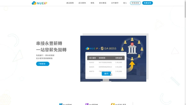 eHR人資系統與BPM電子簽核簡化人事管理｜NUEIP人易科技